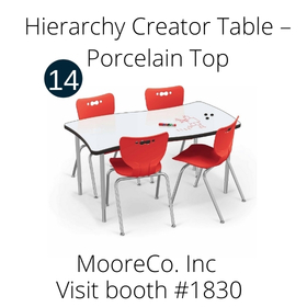 Hierarchy Creator Table with Porcelain Top