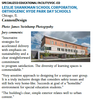 Leslie Shankman School Corp.